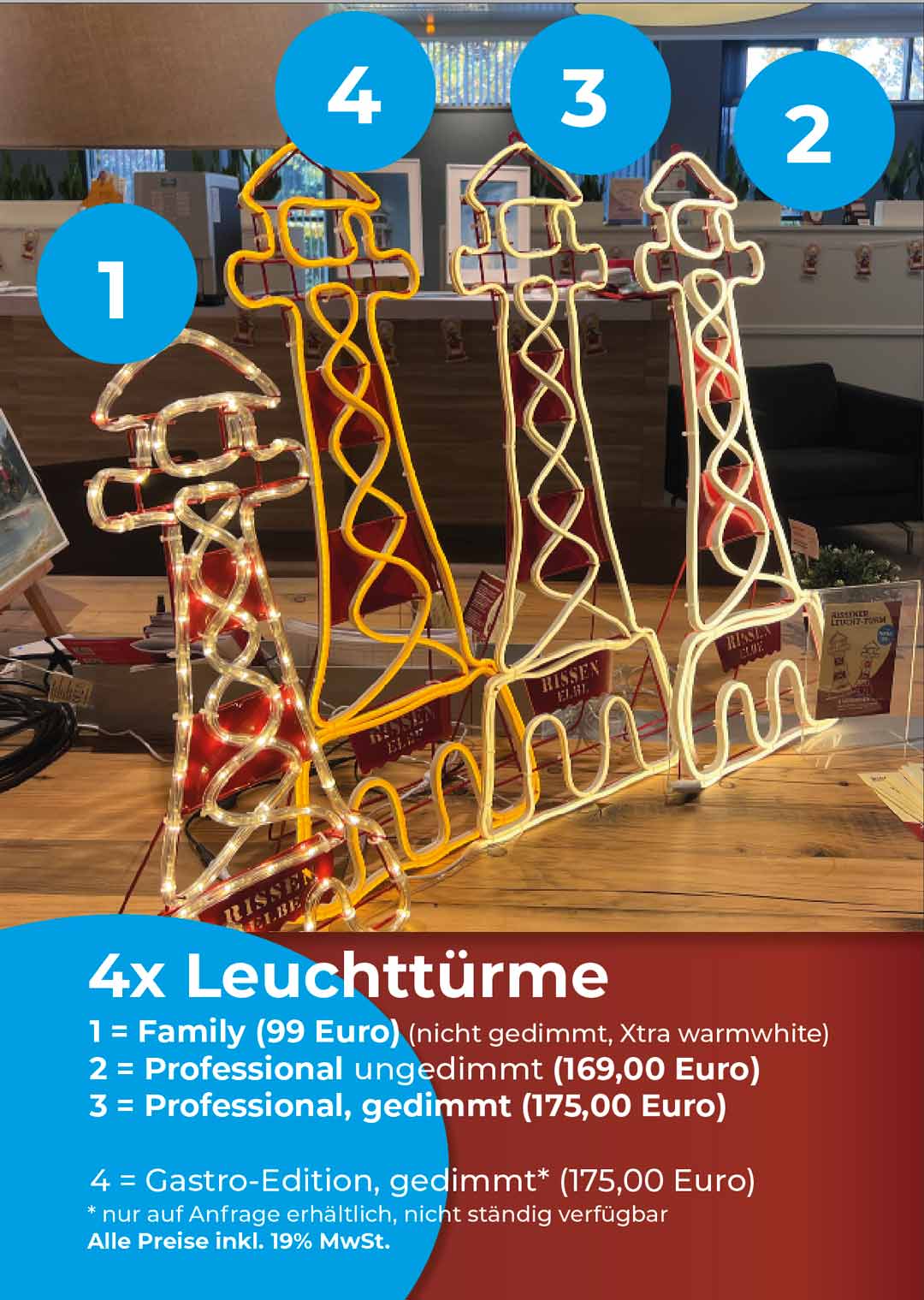 Versionen der Leuchttürme 2025